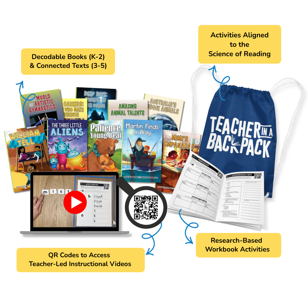 Teacher in a Backpack | Laprea Education
